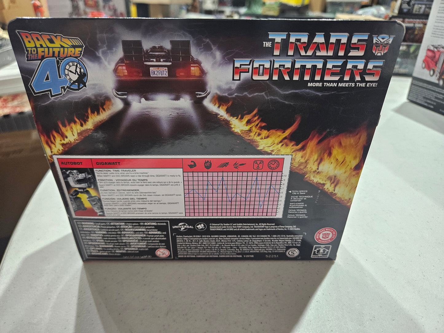 Transformers Back to the Future Gigawatt Sealed