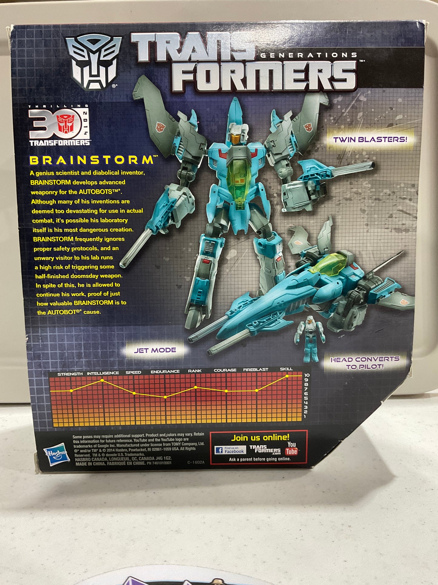 30th anniversary Voyager Class Brainstorm